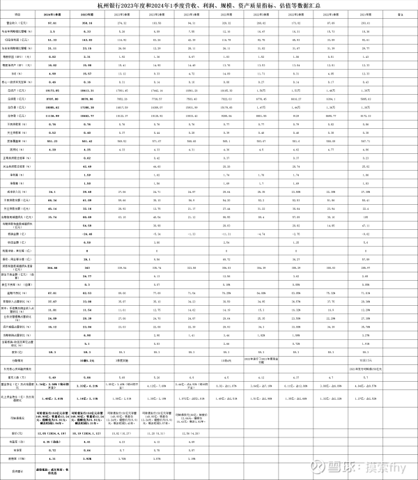 🔥欧洲杯正规(买球)下单平台·中国官方全站与2022年度的69.71亿元比较基本莫得加多-🔥欧洲杯正规(买球)下单平台·中国官方全站