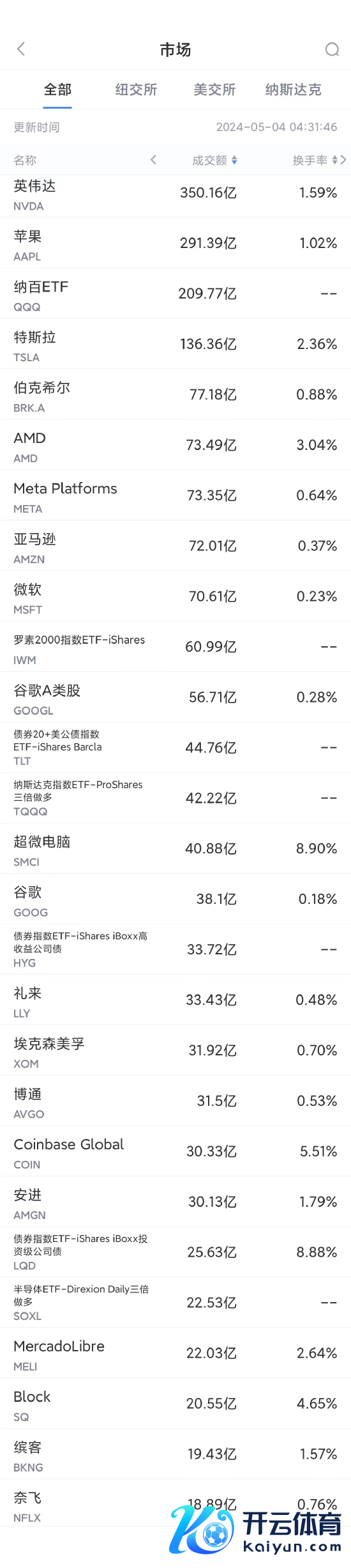 🔥欧洲杯正规(买球)下单平台·中国官方全站惟期内镶嵌式产业搞定决议及游戏关系业务发扬疲软-🔥欧洲杯正规(买球)下单平台·中国官方全站