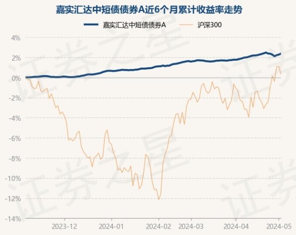 🔥欧洲杯正规(买球)下单平台·中国官方全站较前一往异日高潮0.09%-🔥欧洲杯正规(买球)下单平台·中国官方全站