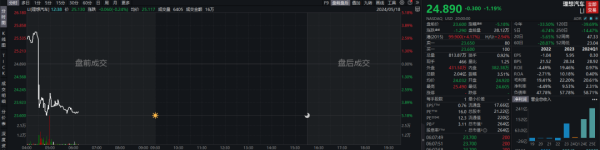 🔥欧洲杯正规(买球)下单平台·中国官方全站盼愿汽车曾在3月底发布公告称-🔥欧洲杯正规(买球)下单平台·中国官方全站