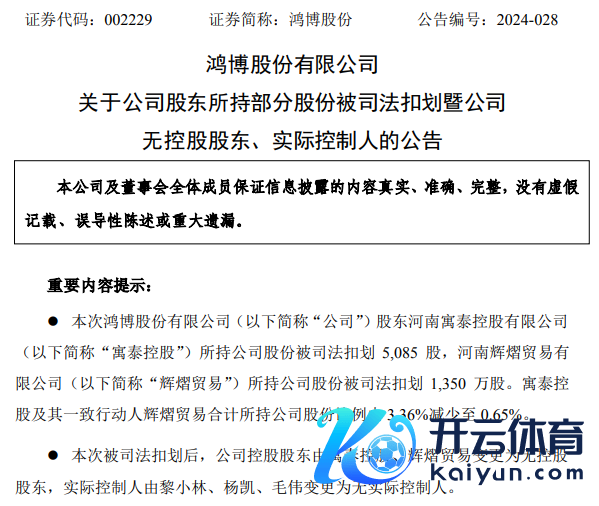 🔥欧洲杯正规(买球)下单平台·中国官方全站　　限制2024年第一季度末鸿博股份前十大股东中-🔥欧洲杯正规(买球)下单平台·中国官方全站