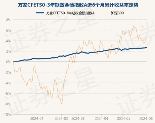 🔥欧洲杯正规(买球)下单平台·中国官方全站较前一往曩昔高涨0.0%-🔥欧洲杯正规(买球)下单平台·中国官方全站