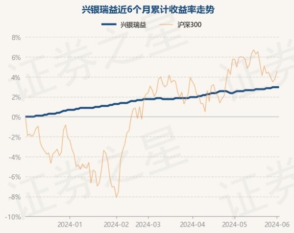 🔥欧洲杯正规(买球)下单平台·中国官方全站现款占净值比0.24%-🔥欧洲杯正规(买球)下单平台·中国官方全站