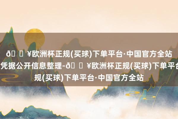 🔥欧洲杯正规(买球)下单平台·中国官方全站以上本体由本站凭据公开信息整理-🔥欧洲杯正规(买球)下单平台·中国官方全站