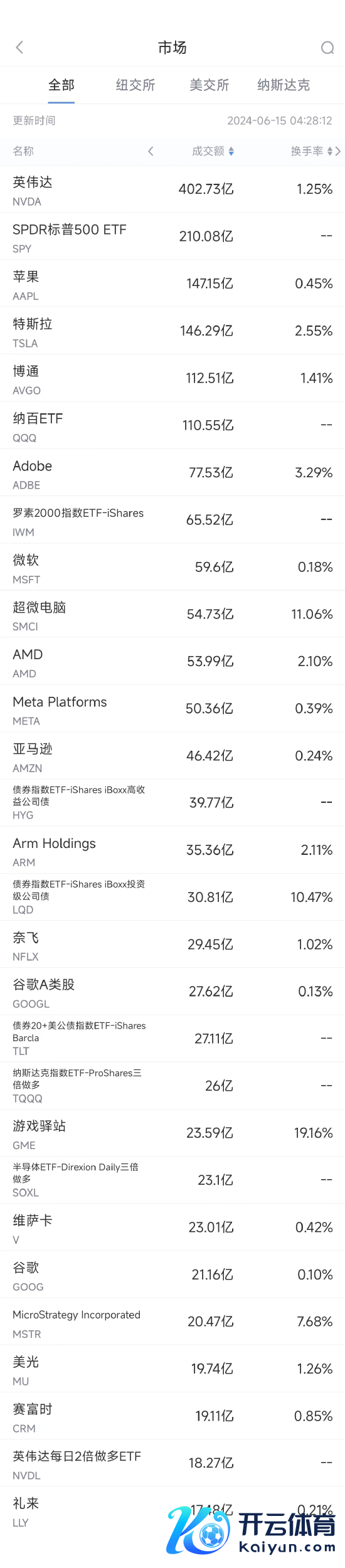 🔥欧洲杯正规(买球)下单平台·中国官方全站天然濒临欧盟前不久刚刚顺利的《数字市集法案》-🔥欧洲杯正规(买球)下单平台·中国官方全站