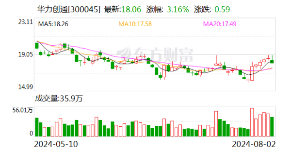 🔥欧洲杯正规(买球)下单平台·中国官方全站整体展出面积13万平方米-🔥欧洲杯正规(买球)下单平台·中国官方全站