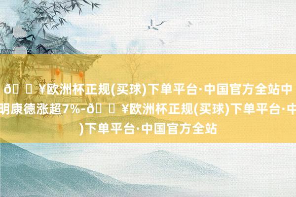 🔥欧洲杯正规(买球)下单平台·中国官方全站中公断释、药明康德涨超7%-🔥欧洲杯正规(买球)下单平台·中国官方全站