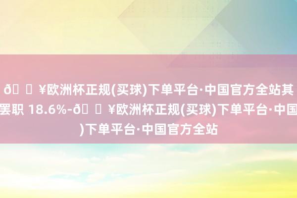 🔥欧洲杯正规(买球)下单平台·中国官方全站其中独特思罢职 18.6%-🔥欧洲杯正规(买球)下单平台·中国官方全站